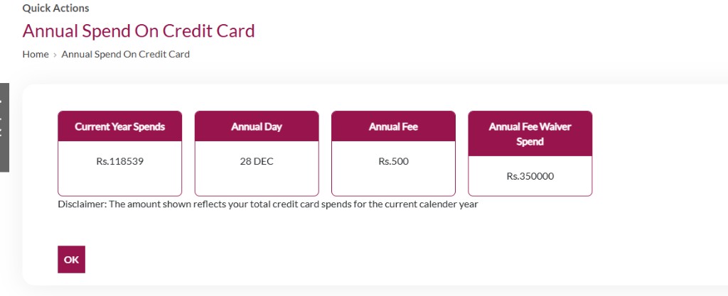 Axis Bank Annual Spend On Credit Card dashboard displaying Current Year Spends, Annual Day, Annual Fee, and Annual Fee Waiver Spend