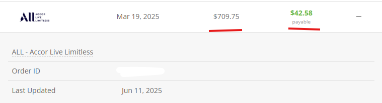 TopCashback Accor booking of $709.75 with $42.58 payable cash back